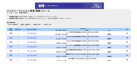 マンスリーマンション変更／削除フォーム