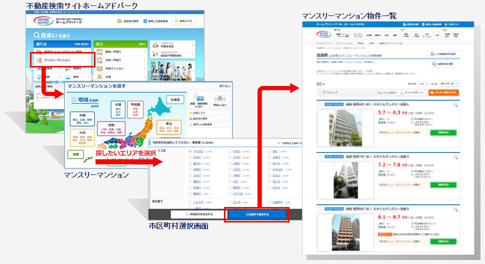 PC版画面遷移