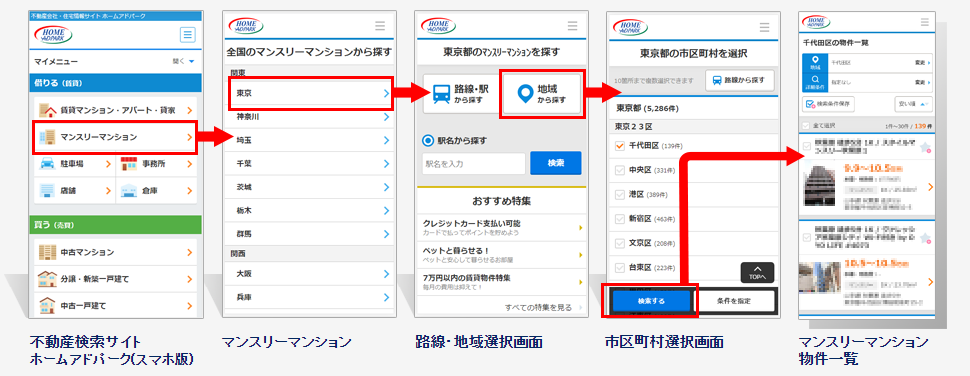 スマホ版画面遷移