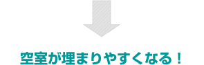 空室が埋まりやすくなる！