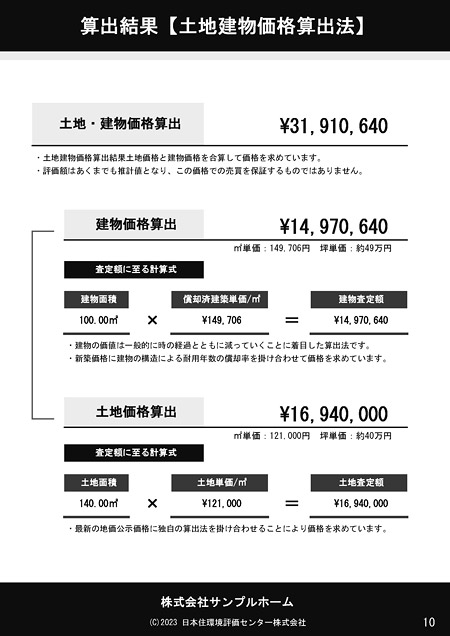 土地建物価格算出法