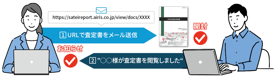査定書URL ＆ 開封お知らせメール